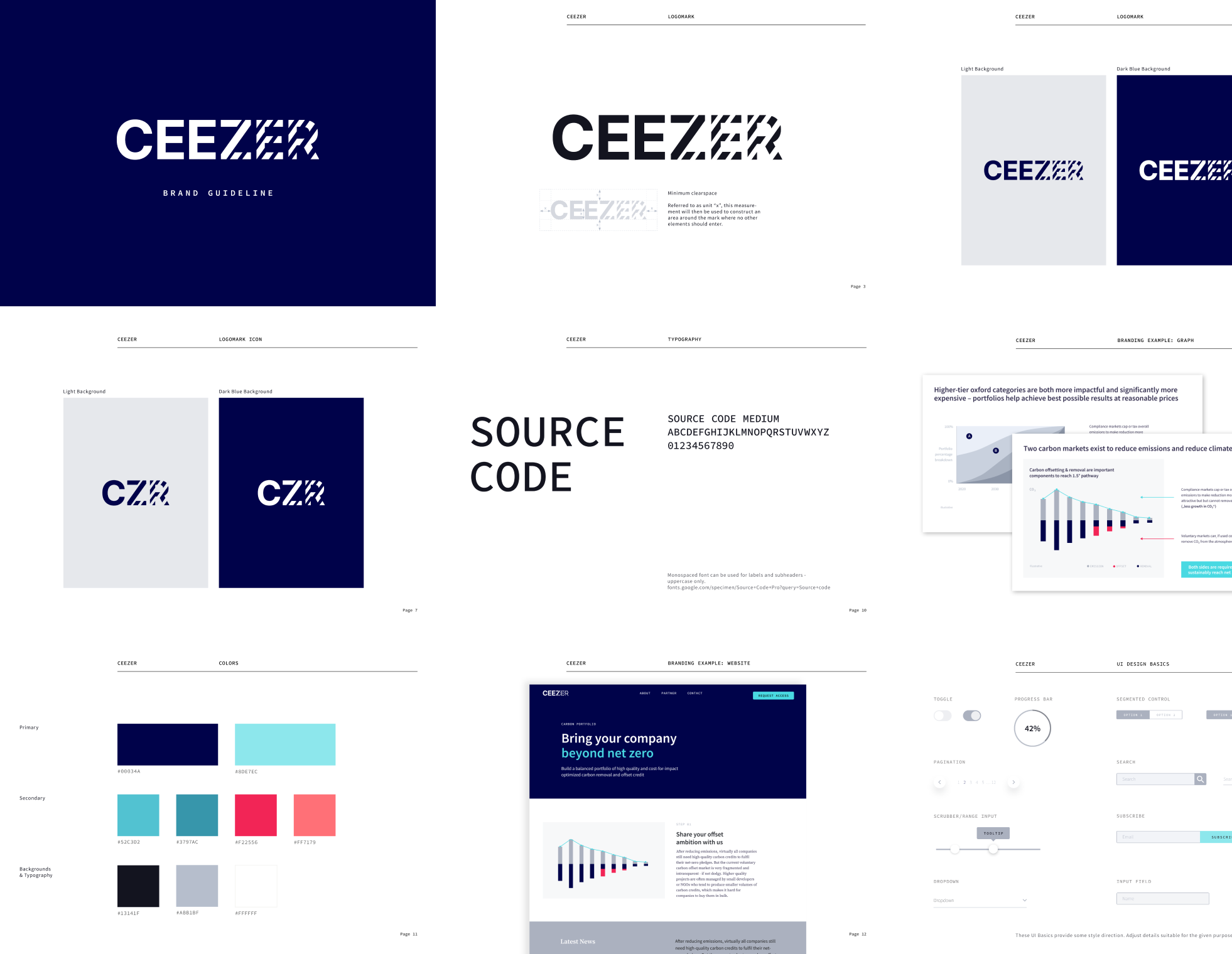 Ceezer-Brandbook