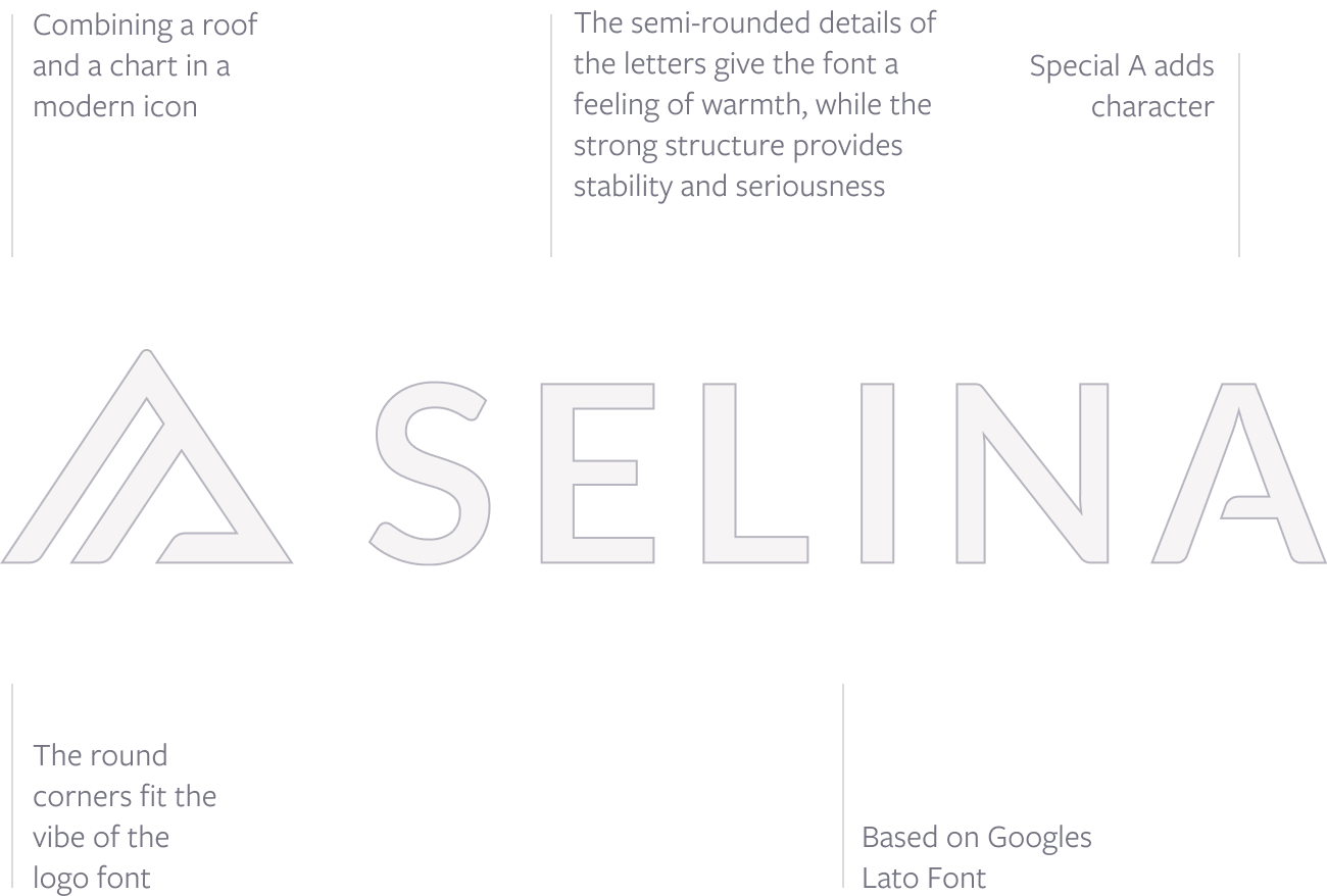 Selina-Logo-Explanation-2